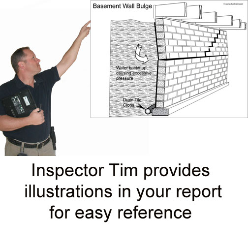home inspector Tim Spargo